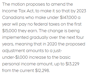 好消息！加拿大联邦财长刚刚宣布减税，2000万人受益